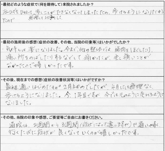 股関節痛