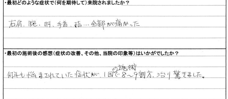右肩、腕、肘、手首、指…全部が痛い