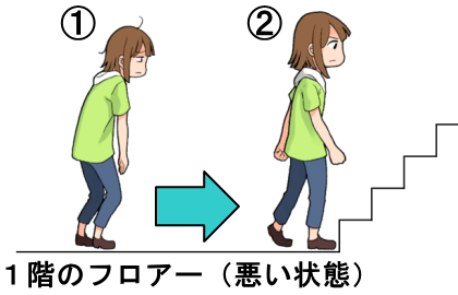 1階のフロアー(悪い状態)